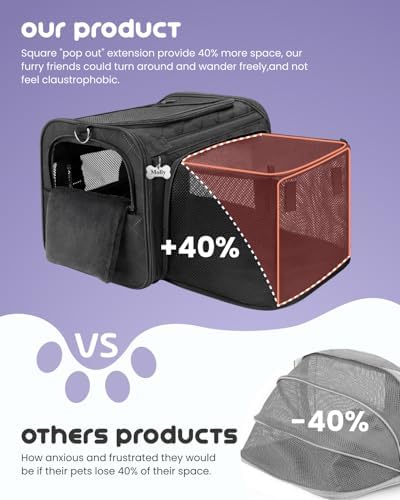 MIDOG Cat Carrier Soft for Small-Medium Cats Up to 25lbs