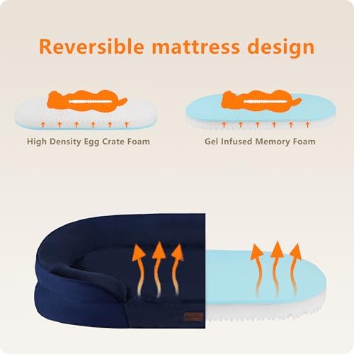 Dwanton Orthopedic Waterproof Medium Dog Bed Sofa, Gel Memory Foam, 36"