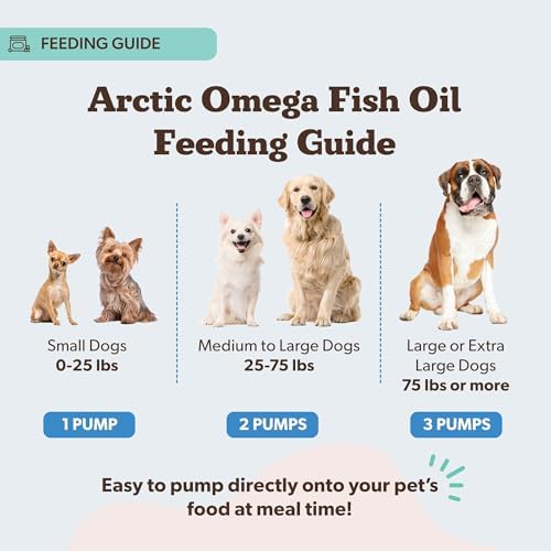 Natural Dog Company Arctic Omega Oil for Dogs – Salmon, Pollock, Krill & Algal, DHA Supports Skin & Coat, Joint Mobility, Cognitive Health & Immune Wellness, Liquid Fish Oil Pump,16 oz