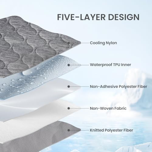Cozy Bliss Deluxe Leakproof Cooling Blanket for Dogs Q-Max 0.5, Sofa Topper & Couch Protector for Pet, Soft & Durable Washable Pet Cooling Mat for Hot Weather, Charcoal Grey, 30"x70"