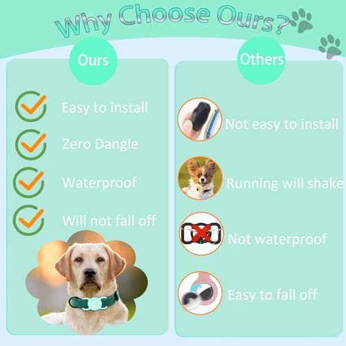 SANKALA Airtag Dog Collar Holder, Waterproof, Light Green, 1 Pack