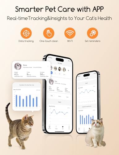 Meowant Self Cleaning Cat Litter Box - Open-Top Automatic Litter Box with APP, 0 Risk of Stuck Cats, Safer Automatic Litter Boxs, Low Entrance for Multiple Cats