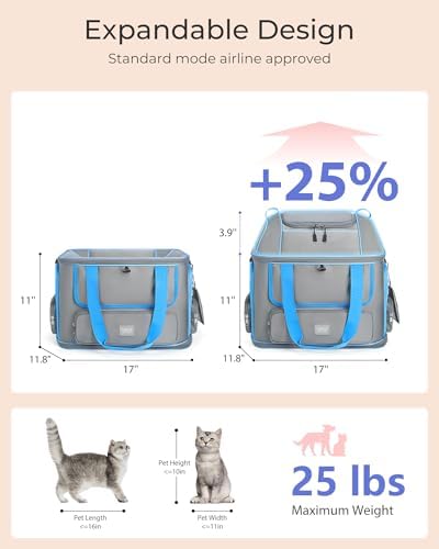 Expandable Cat Dog Carrier: NOBLE DUCK Soft-Sided Pet Carrier Airline Approved Large Small Medium Collapsible Portable Travel Up to 25 Lbs Grey