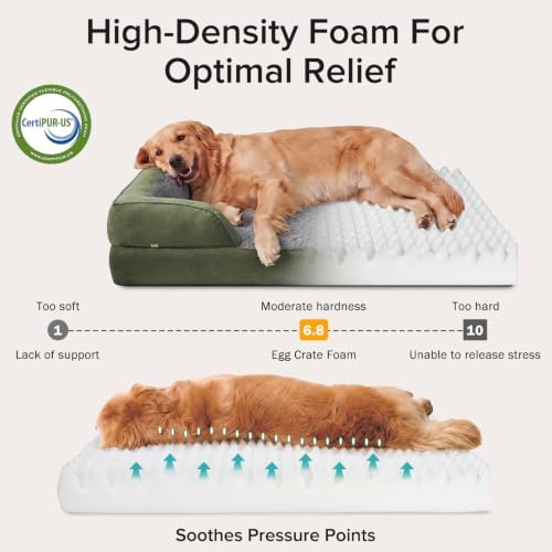 INVENHO Jumbo Orthopedic Dog Bed for Extra Large Dogs, Waterproof, Egg-Crate Foam Dog Couch Bed with Washable Removable Cover, Waterproof Lining and Nonskid Bottom