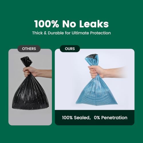 Gardner Pet Dog Poop Bags Rolls, 120Count Poop Bags for Dogs Extra Thick