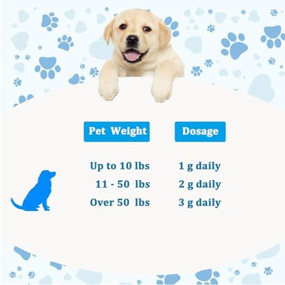 Lactoferrin for Dogs - 4oz Chicken Flavor, Supports Canine Bone, Joint & Immune Health, Premium Dog Nutritional Supplement