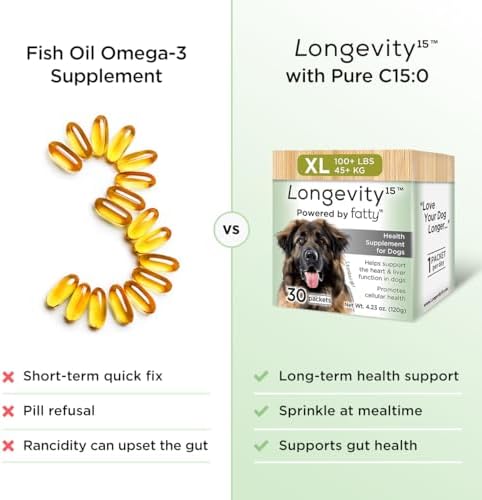 Yummy Combs Longevity15 – C15:0 – Fatty Acid Health Supplement for Dogs – Healthy Pet Supplies – for Extra Large Dogs, 1 Pack