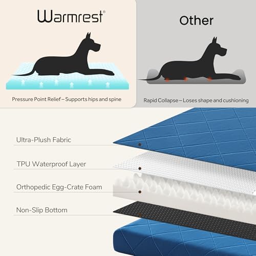 Orthopedic Dog Beds for Small Dogs, Washable Pet Bed Mat with Removable Cover, Waterproof Egg Crate Foam Puppy Bed Anti Slip, 23" x 18", NOT for Chewers