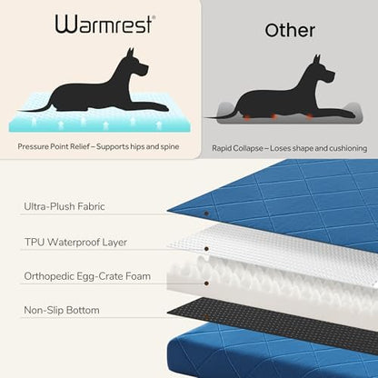 Orthopedic Dog Beds for Small Dogs, Washable Pet Bed Mat with Removable Cover, Waterproof Egg Crate Foam Puppy Bed Anti Slip, 23" x 18", NOT for Chewers