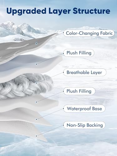 Rywell Dog Cooling Mat 2.0 - Elegant Grey Edition, 30 * 20 Thickened Cooling Pad for Dogs, Internal Waterproof & Endothermic Color-Changing Arc-Chill Cool Fiber (Q-Max>0.5) for Summer Comfort