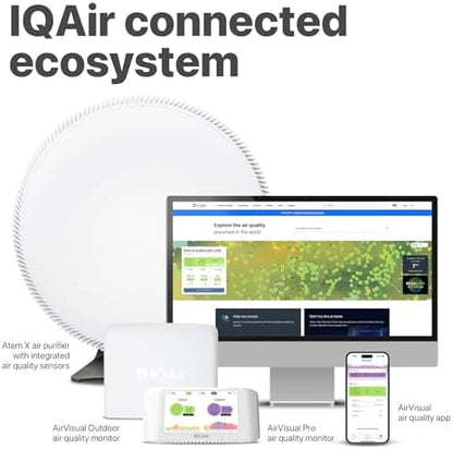IQAir Air Quality Monitor Indoor, Swiss Design, Professional Grade, Detects PM2.5, CO2, AQI, Temperature, Humidity, Indoor Air Quality Real-Time Air Quality & Forecasting, Historic Data
