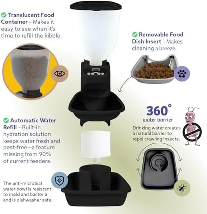 Feeding Friend® Automatic Dog & Cat Food Feeder with Water Dispenser, Smart Portion Control, OLED Display, Anti-Jam Design, Battery Operated, XS 4–15 lbs Pets, Black