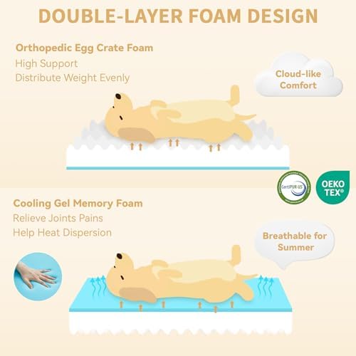Waterproof Orthopedic Dog Bed for Large Dogs, 36x27in, Navy Blue