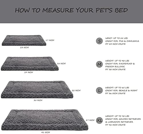 Exsnugy Washable Dog Bed Mat Medium Size Fluffy Pet Crate Pad 24x18