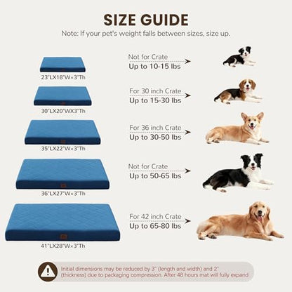 Orthopedic Dog Beds for Medium Dogs, Washable Pet Bed Mat with Removable Cover, Waterproof Egg Crate Foam Puppy Bed Anti Slip, 30" x 20", NOT for Chewers