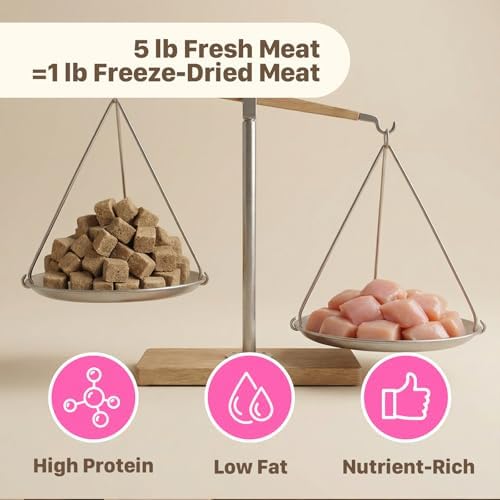 Freeze Dried Chicken Liver Treats for Dogs & Cats, 10.6 oz