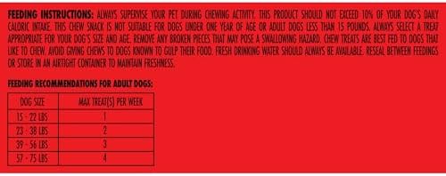 Milk-Bone Comfort Chews, Unique Chewy Texture & Real Beef, 16 Dog Chews