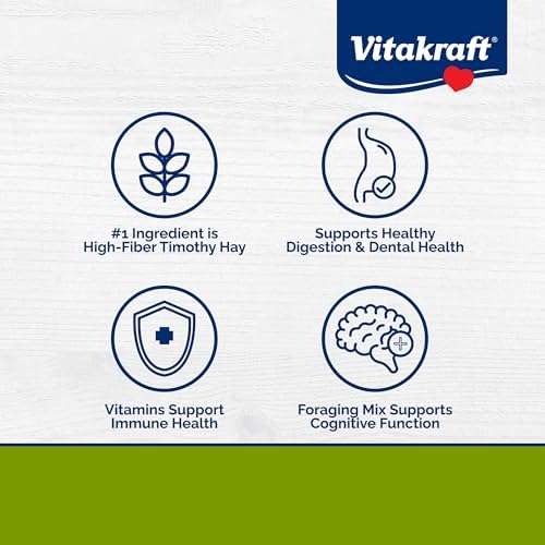 Vitakraft Vita Smart Guinea Pig Food 4 lb.