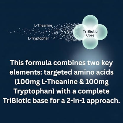 PetCultures Calming Tribiotic Dog Supplement Powder – Supports Stress, L-Tryptophan, L-Theanine, and Gut-Brain Axis Balance - Made in USA (30)