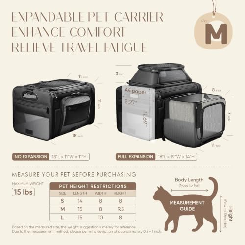 Top-Side Expandable Pet Carrier, Treat Window,18x11x11 Airline Approved