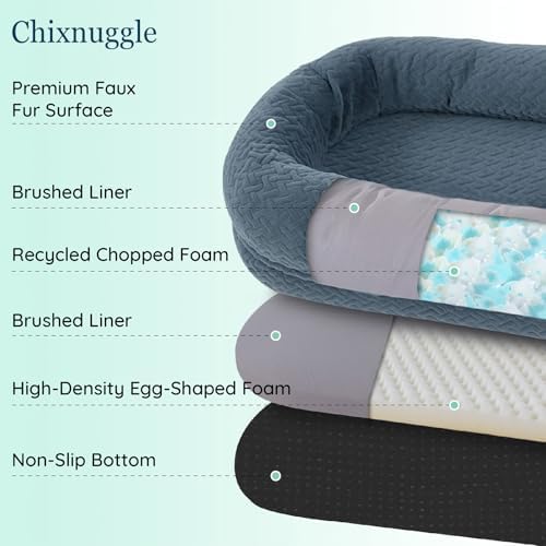 ChiXnuggle Orthopedic Human Dog Bed,with Faux Fur Washable Cover,Blanket