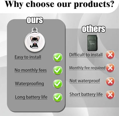 GPS Tracker for Dogs,Mini Cat Tracker,Smart Pet Tracker,No Monthly Fee