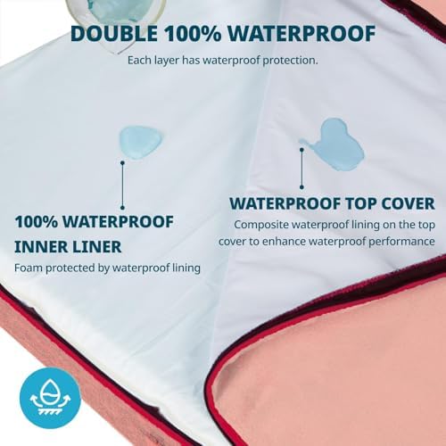 LIORCE Orthopedic Memory Foam XXL Dog Bed - 6" Thick Beds for Extra Large Sized Dog - Waterproof Removable Washable Cover & Wrap-Around Zipper - Ultimate Comfort & Easy Maintenance, Pink