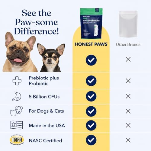 Probiotics for Dogs, Digestive Health Powder with Prebiotic, Pumpkin, 30ct