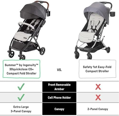 Ingenuity 3Dquickclose CS+ Compact Fold Stroller – Lightweight Stroller with Oversized Canopy, Extra-Large Storage and Compact Fold, Deep Ocean