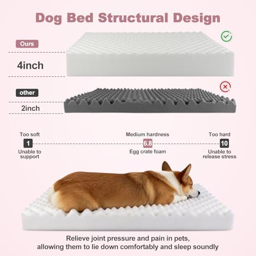 Orthopedic Dog Beds for XL Dogs, Fluffy Faux Rabbit Fur Pet Bed with Removable Washable Cover, Dog Bed Mat with Egg Crate Foam & Waterproof Lining, Anti Slip Bottom, Pink,44"x32"x4"