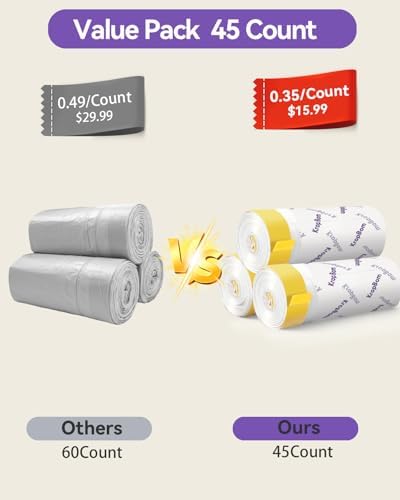 45 Count Cat Litter Box Bags Compatible with PetPivot AutoScooper 11/12