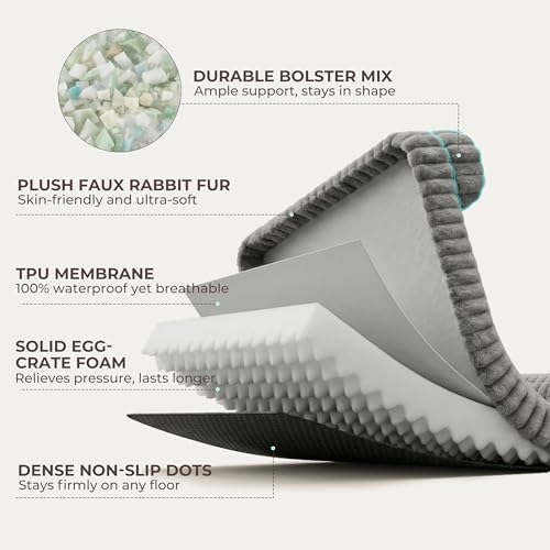 Orthopedic Dog Bed Medium 30x20x8.5” Washable Cover Grey