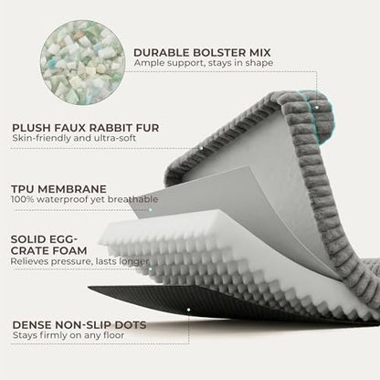 Orthopedic Dog Bed Large 35x25x9.5” Washable Cover Grey