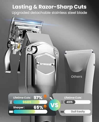 oneisall Dog Clippers for Grooming Thick/Matted Hair, 4-in-1 Grooming Kit