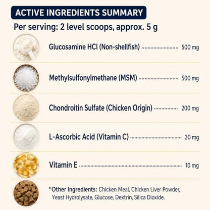 Zubest Hip & Joint Supplement for Dogs, Glucosamine Chondroitin MSM Powder