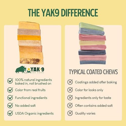 Yak9 Blueberry Yak Chews for Dogs High Protein, Non Rawhide Dog Chews Long Lasting | Non GMO, Gluten Free, Grain Free Yak Milk Dog Chew | Large Size, 1 PC