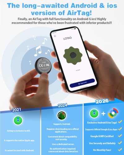 GPS Tracker for Vehicles,2 Year Battery Life,GPS Tracker,2pcs Black Hidden Magnetic case,Trackers for Tracking Vehicle,2pcs GPS Tracker,Ultra-Slim,No Monthly Fee for Android and iPhone,IP68