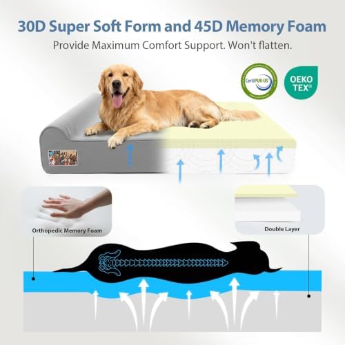 Sytopia Orthopedic Dog Beds for Extra Large Dogs, 7" Extra Thick Memory Foam Canvas Pet Bed with Durable Chew Proof Fabric Cover, Waterproof Liner & Washable Cover, Nonskid Bottom, Light Grey