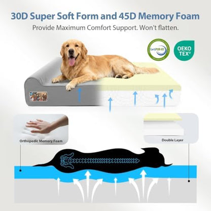 Sytopia Orthopedic Dog Beds for Extra Large Dogs, 7" Extra Thick Memory Foam Canvas Pet Bed with Durable Chew Proof Fabric Cover, Waterproof Liner & Washable Cover, Nonskid Bottom, Light Grey