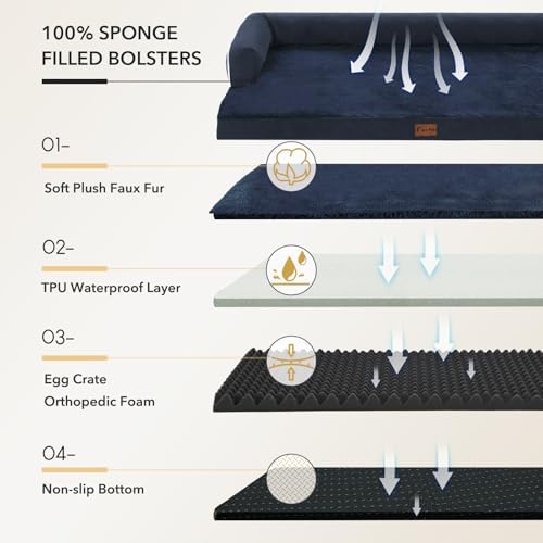 Orthopedic Dog Bed for Extra Large Dogs, 48x30in, Navy Blue