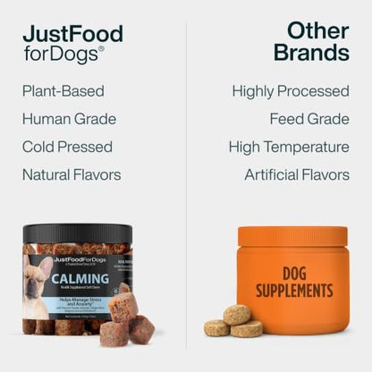 JustFoodForDogs Calming Supplement for Dogs, Dog Melatonin Supplement -45ct