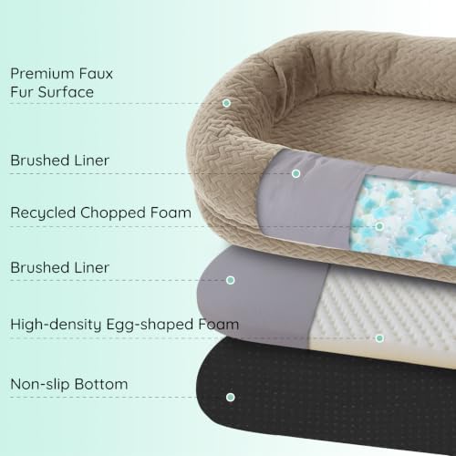 ChiXnuggle Orthopedic Human Dog Bed,with Faux Fur Washable Cover,Blanket
