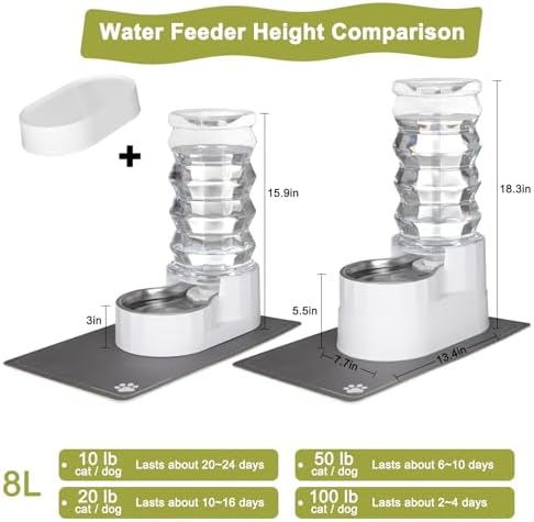 RIZZARI 8L Elevated Dog Water Dispenser: Senior Pets Filtered Hydration