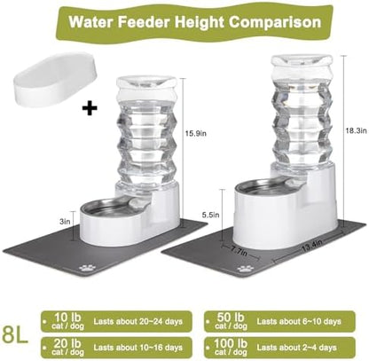 RIZZARI 8L Elevated Dog Water Dispenser: Senior Pets Filtered Hydration