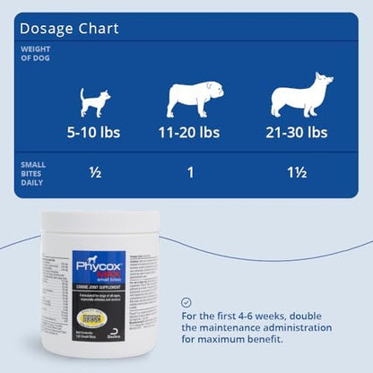 MAX Joint Supplement Small Bites for Dogs, 120 Chews