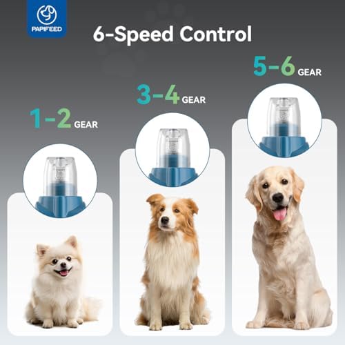 PAPIFFEED 6 Speed Pet Nail Grinder with Dual LED Lights, Rechargeable Dog Nail Trimmer with Dust Proof Cover, Type-C Charging Powerful Torque Pet Nail Clipper for Small Medium Large Dogs Cats(Blue)