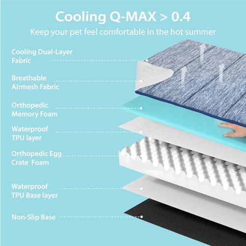 Cooling Dog Bed for X Large Dogs, QMAX>0.5 Waterproof Pet Beds