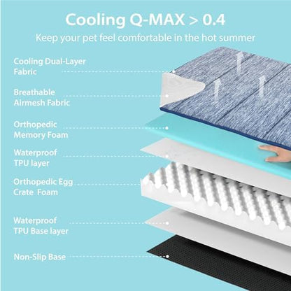 Cooling Dog Bed for X Large Dogs, QMAX>0.5 Waterproof Pet Beds