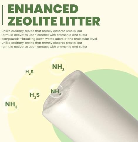 Enhanced Cat Litter Pellets 7 lbs, Generic Litter Refills Exclusively for Shifting Litter Box Systems, Dehydrating Pellets, Zeolite, Long-Lasting Odor Control Non-climping