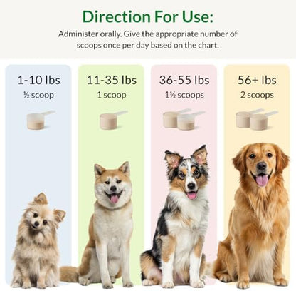 Ultimate Pet Nutrition Nutra Thrive Canine 40-in-1 Multivitamin Powder